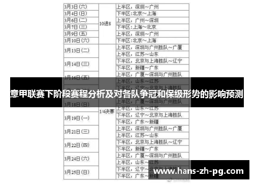意甲联赛下阶段赛程分析及对各队争冠和保级形势的影响预测